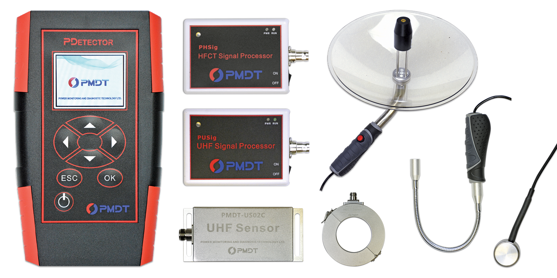 Intellirent > products